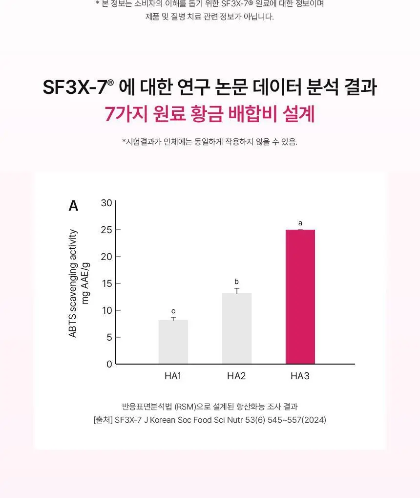 [이시안 PICK] 비비랩 화이트 콜라겐 18+2/30포 (20일/30일분) 상세페이지 27